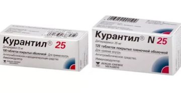 Всё про курантил Всё про курантил