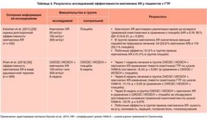 Для лечения тревожного невроза назначен Кветиапин