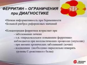 Высокий ферритин