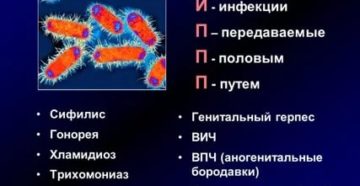 Гонорея, хламидиоз, гепатитC