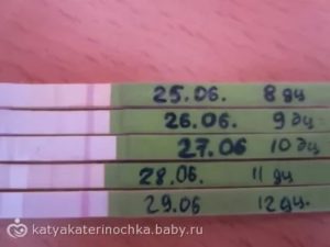 Когда прекратятся месячные, после отмены ОК Диане 35