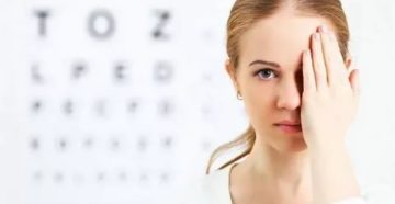 Нечеткость зрения, всд, депрессия