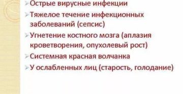 Лейкопения на фоне вирусной инфекции