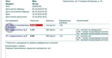Повышены антитела к бета 2 гликопротеину