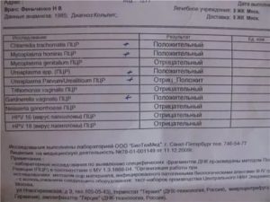После мазка пцр идёт кровь