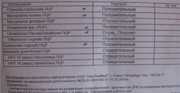 После мазка пцр идёт кровь