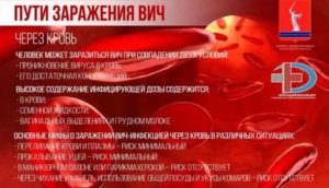 Заражение через менструальную кровь
