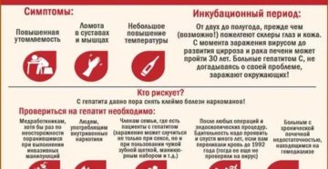 Гепатит и поцелуй