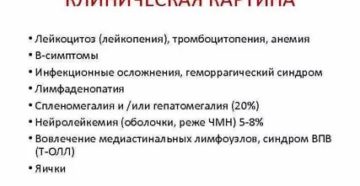 Лейкопения + тромбоцитопения