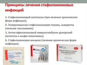 Безрезультатное лечение стафилококка