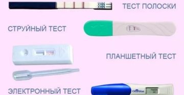Задержка месячных 15 дней