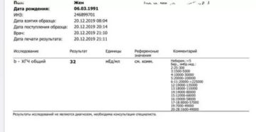 ХГЧ до задержки примерные значения