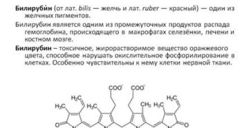 Билирубин