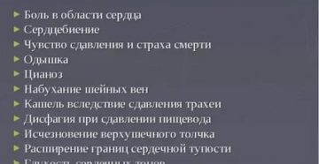 Боли в сердце чувство страха смерти 22 года