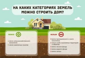 Расшифровка снт