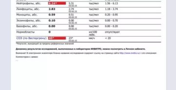 Бласты в анализе крови ребенка