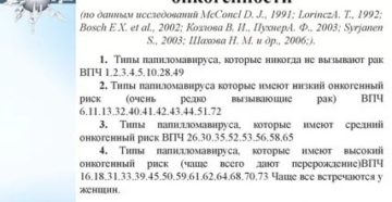 ВПЧ онкогенного риска
