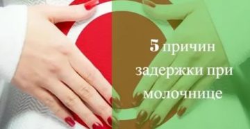 Задержка и молочница