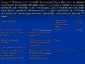 Муж по 2 анализам вич