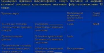 Муж по 2 анализам вич