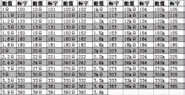 F74.8что это означает