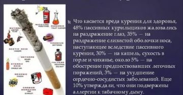 Вреден ли небольшой запах сигарет