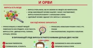 Красное пятно на руке при ОРЗ и ОРВИ