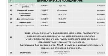 Расшифровка цитологического исследования