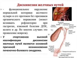 Гастрит как следствие дискенезии желчного пузыря