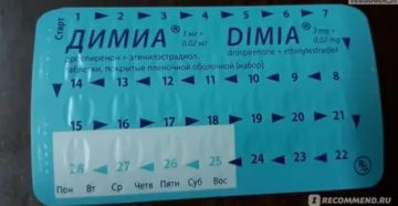 Набор веса при длительном приеме ОК Димиа