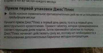 Пью ОК, а месячные не приходят