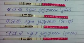 Задержка 18 дней. Тест отрицательный. Что это может быть?