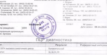 ДНК ВПЧ высокого риска