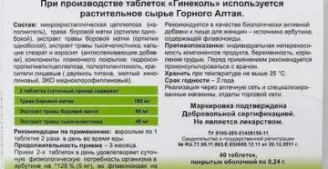 Как пить препарат Гинеколь