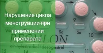 Месячные раньше срока на 7 дней при приеме ярины