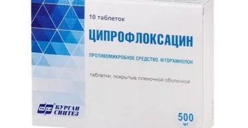 Стоит ли принимать Ципрофлоксацин беременной?