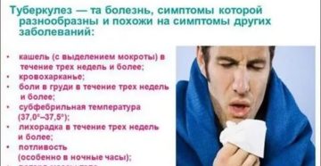 Подозрение на туберкулез, потеет ночью