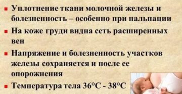 Болит грудь при грудном вскармливании