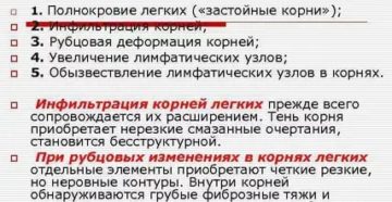 Застойные корни?