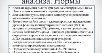 Когда сдать анализы