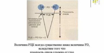 Межцентровое расстояние