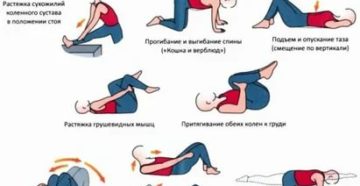 Боль в пояснице и копчике при опускании головы вперёд