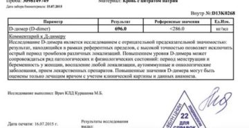 Как и когда сдавать анализ д димер