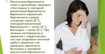 Как избежать повторной внематочной беременности?