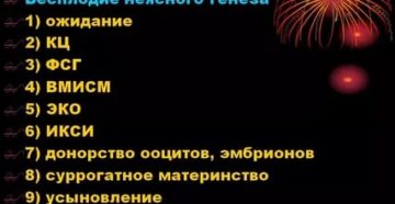 Бесплодие неясного генеза