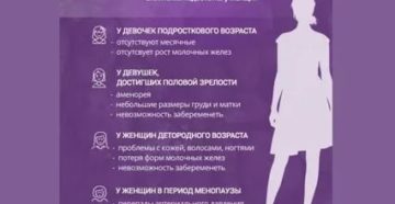 Верошпирон от лишних волос при нормальном уровне гормонов