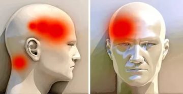 Боли в затылке и висках, закладывает уши